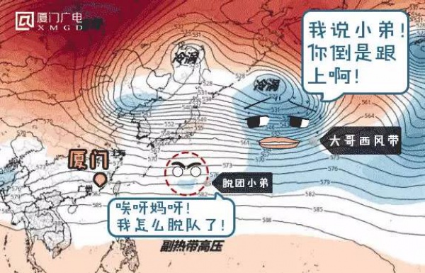 騰云駕霧、雷電大雨，廈門又被屏蔽了，還有一個寒潮正在路上......