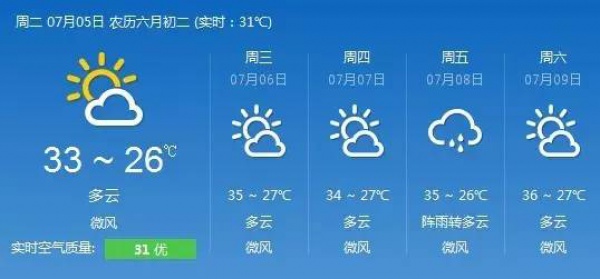 強熱帶風暴級臺風要來了！即將進入福建48小時警戒區(qū)！廈門將迎來……