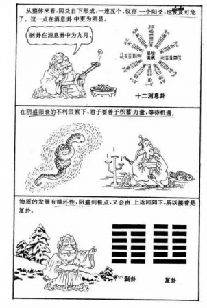 漫畫《易經(jīng)》，一看就懂，很難得，收藏！