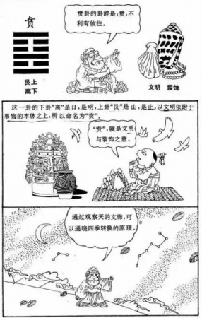 漫畫《易經(jīng)》，一看就懂，很難得，收藏！