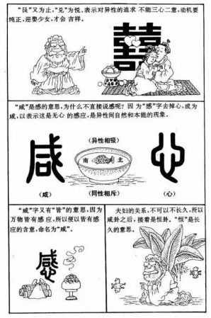 漫畫《易經(jīng)》，一看就懂，很難得，收藏！