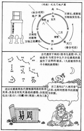 漫畫《易經(jīng)》，一看就懂，很難得，收藏！