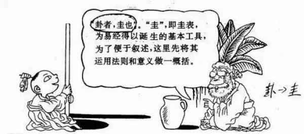 漫畫《易經(jīng)》，一看就懂，很難得，收藏！