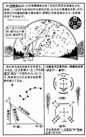 漫畫《易經(jīng)》，一看就懂，很難得，收藏！