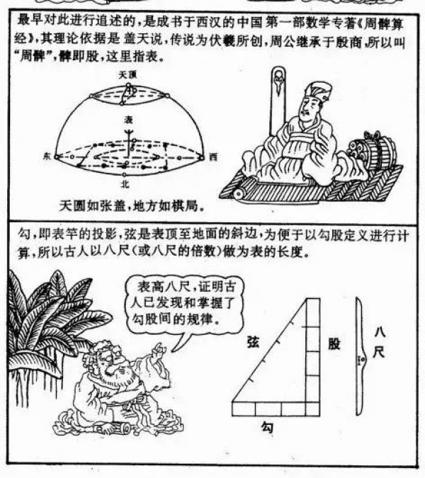 漫畫《易經(jīng)》，一看就懂，很難得，收藏！