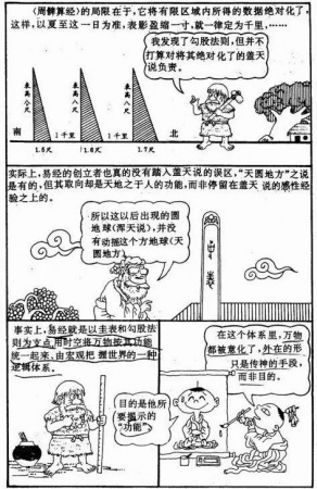 漫畫《易經(jīng)》，一看就懂，很難得，收藏！
