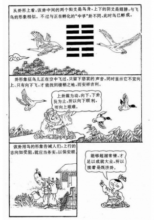 漫畫《易經(jīng)》，一看就懂，很難得，收藏！