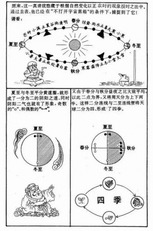 漫畫《易經(jīng)》，一看就懂，很難得，收藏！