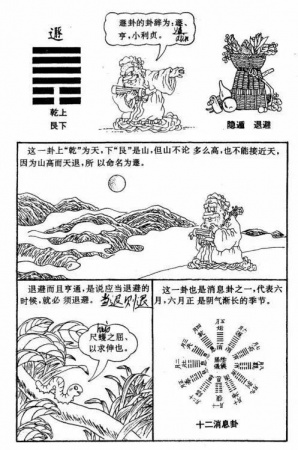 漫畫《易經(jīng)》，一看就懂，很難得，收藏！