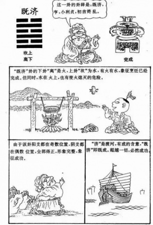 漫畫《易經(jīng)》，一看就懂，很難得，收藏！