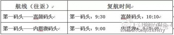 官方通報！莫蘭蒂破壞力遠超1999年！供水、供電、交通、菜價...最全信息都在這??！