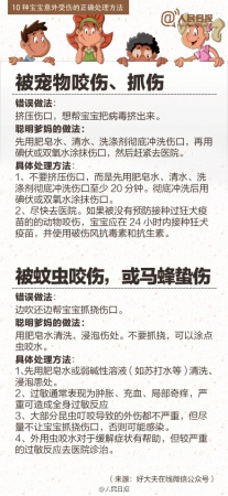 男童頭上磕個(gè)包，不哭不鬧照樣玩，次日突然身亡！出現(xiàn)這些癥狀快送醫(yī)