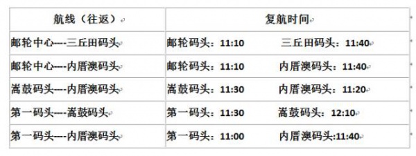大魚已走，這些景區(qū)已開放，你們的國慶假期還是可以好好玩噠！（內附攻略~）