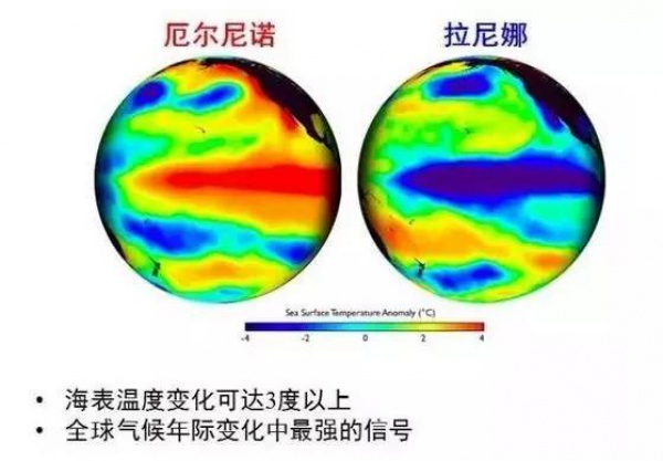 你們關心的國慶節尾臺風可能要改名了！二十號臺風桑達即將上位…