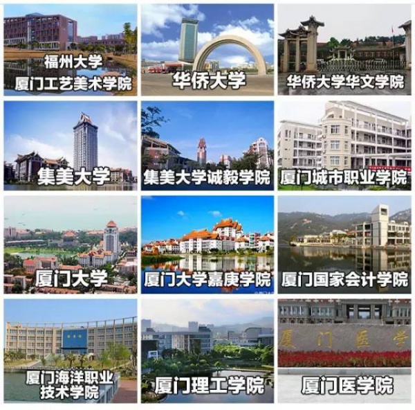 最強“廈門大全”來了！以后再也不用擔心被問廈門有什么了！