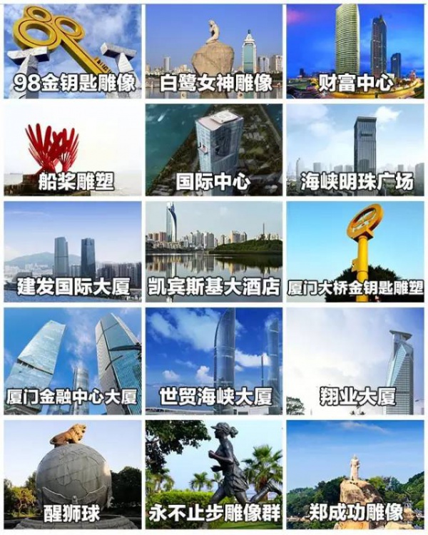 最強“廈門大全”來了！以后再也不用擔心被問廈門有什么了！