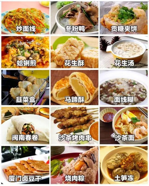 最強“廈門大全”來了！以后再也不用擔心被問廈門有什么了！