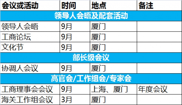 定了！金磚國(guó)家領(lǐng)導(dǎo)人第九次會(huì)晤9月3日至5日在廈門舉辦