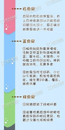 尿是什么顏色的？醫生說，你能尿出彩虹，七彩的，真沒騙你……