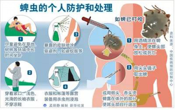 重要提醒：這些病廈門已經(jīng)進入高發(fā)季，治療不及時可能喪命！