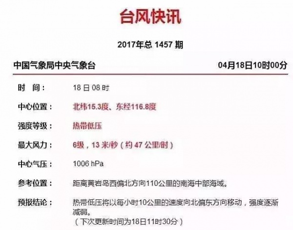 今年首個臺風生成？廈門天氣將會是…...