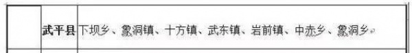 警報(bào)！強(qiáng)降雨來(lái)襲福建啟動(dòng)IV級(jí)應(yīng)急響應(yīng)！國(guó)家防總派工作組來(lái)閩！