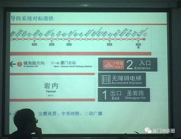 征集|地鐵1號(hào)線標(biāo)識(shí)及站廳裝修建議及意見(jiàn)
