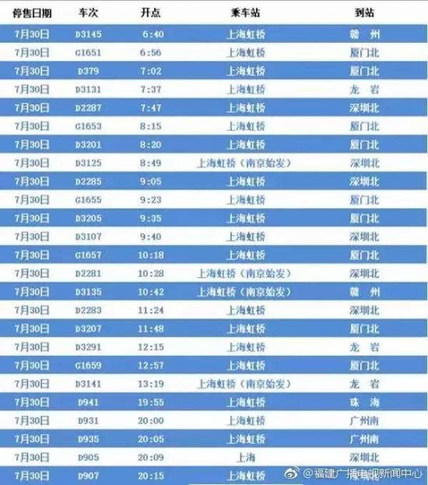 最新！雙臺風之一“納沙”明早8點前后登陸福建！已對臺灣造成重創(chuàng)，廈門或成暴雨重災區(qū)……