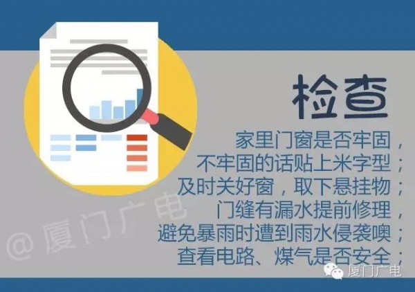 最新！雙臺風之一“納沙”明早8點前后登陸福建！已對臺灣造成重創(chuàng)，廈門或成暴雨重災區(qū)……