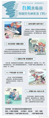 緊急！廈門沿海景區(qū)17點前關(guān)閉！動車停運！輪渡停航！航班取消！碼頭停運！納沙將登陸廈門—霞浦沿海！
