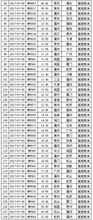 剛剛，“納沙”重創(chuàng)臺灣，登陸風(fēng)力13級！明早或提前登陸福建！廈門將迎來狂風(fēng)！暴雨！巨浪！
