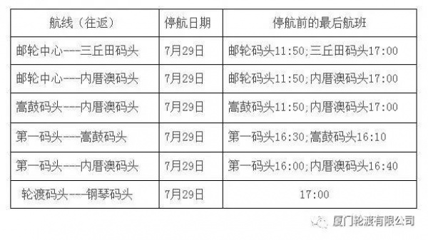 剛剛，“納沙”重創(chuàng)臺灣，登陸風(fēng)力13級！明早或提前登陸福建！廈門將迎來狂風(fēng)！暴雨！巨浪！