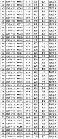 剛剛，“納沙”重創(chuàng)臺灣，登陸風(fēng)力13級！明早或提前登陸福建！廈門將迎來狂風(fēng)！暴雨！巨浪！