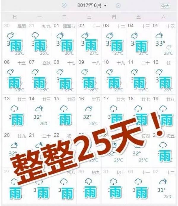 紅色預警！“納沙”今晨在福清登陸！“海棠”緊隨其后！強風+豪雨將橫掃廈門等地…