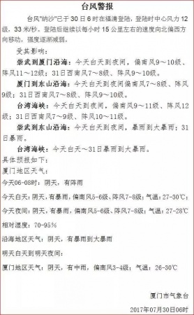 紅色預警！“納沙”今晨在福清登陸！“海棠”緊隨其后！強風+豪雨將橫掃廈門等地…