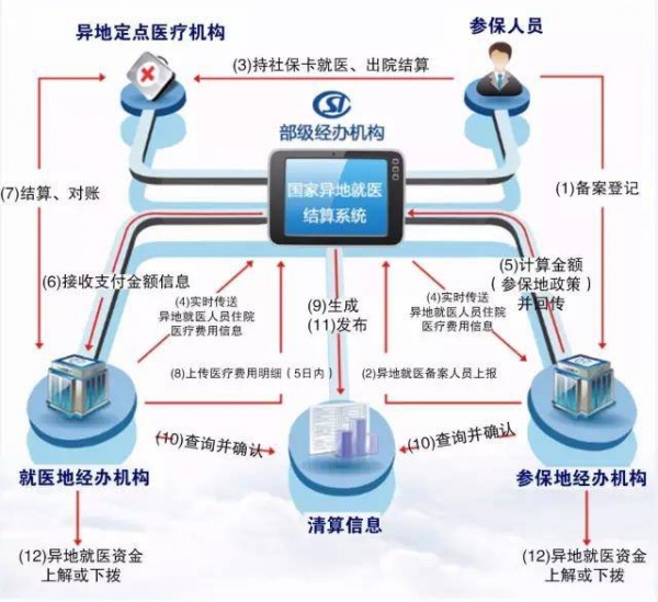 緊急提醒|廈門將進入一級戒備狀態(tài)，這10個重大變化，和所有人息息相關(guān)！