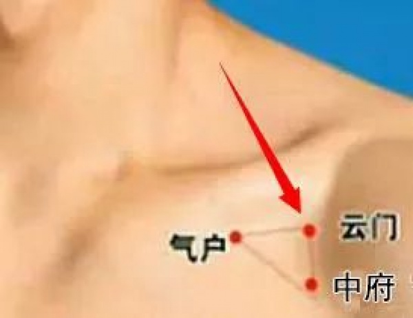 快看看你身體的10大黃金三角區(qū)！小心保護(hù)，養(yǎng)好了，百病不擾！