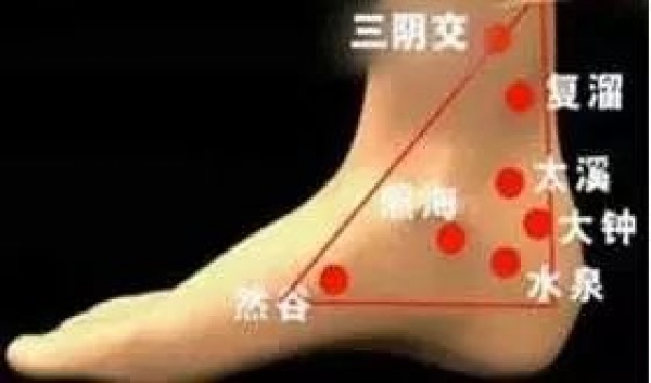 快看看你身體的10大黃金三角區(qū)！小心保護(hù)，養(yǎng)好了，百病不擾！